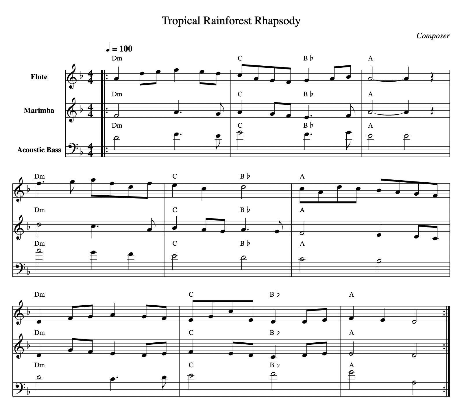 Sheet Music Representation