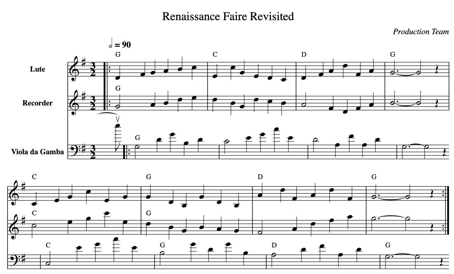 Sheet Music Representation