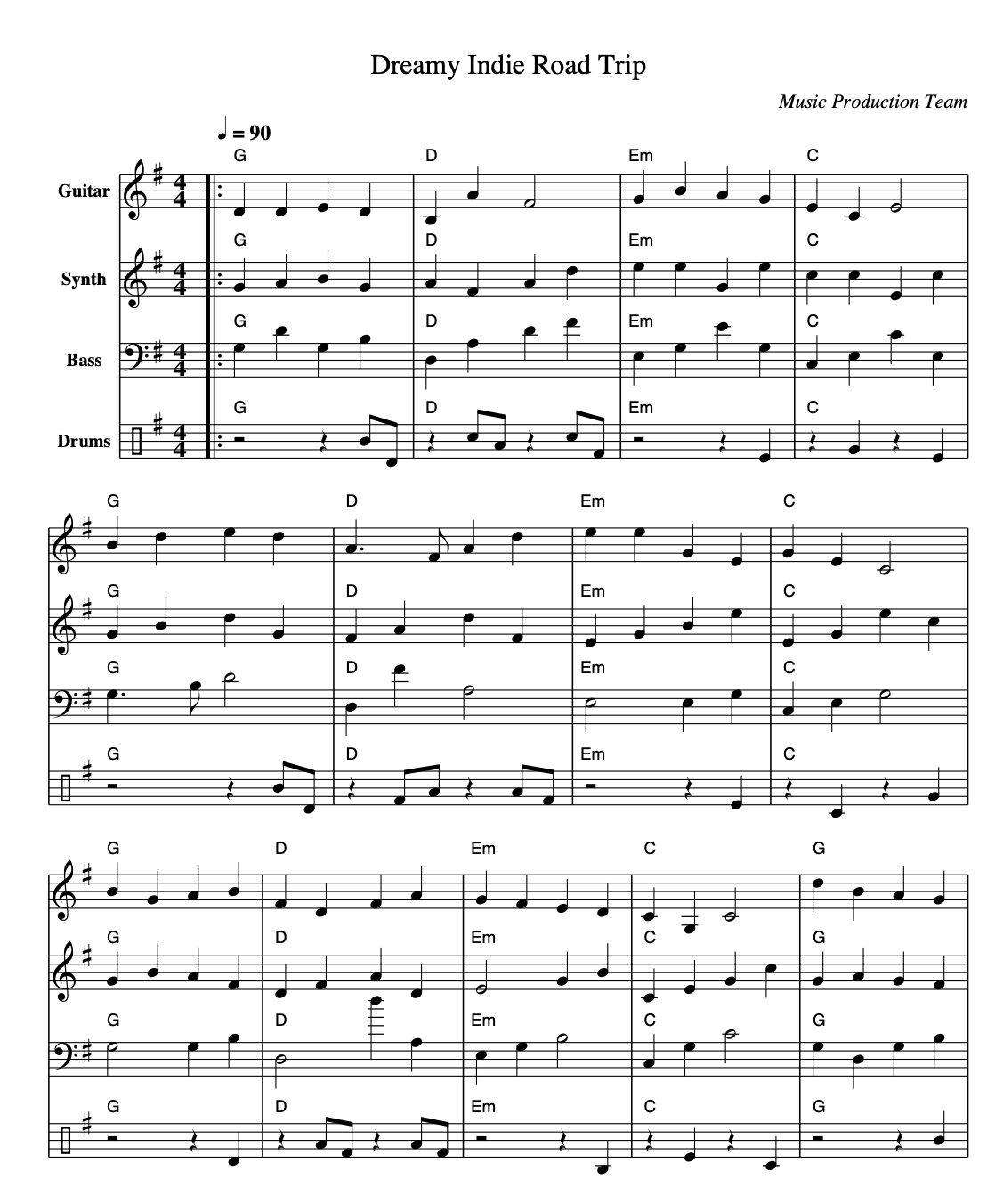 Sheet Music Representation